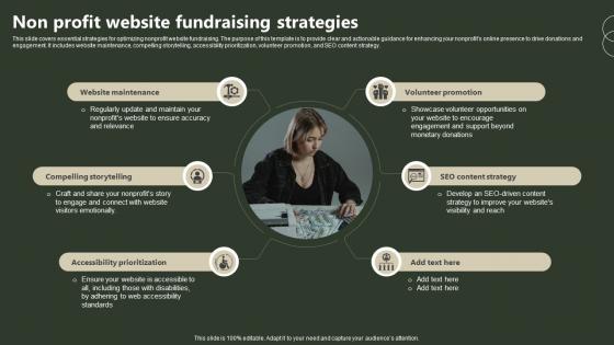 Non Profit Website Fundraising Strategies