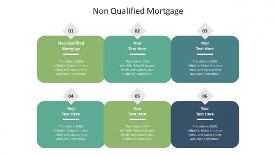 Non qualified mortgage ppt powerpoint presentation show clipart images cpb