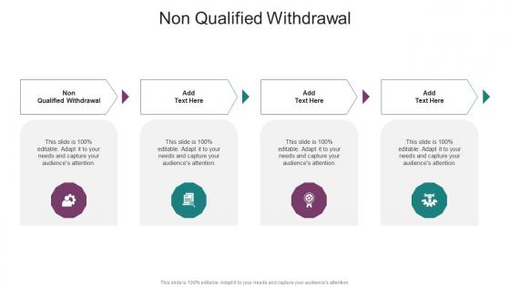 Non Qualified Withdrawal In Powerpoint And Google Slides Cpb
