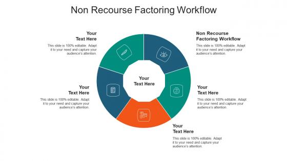 Non recourse factoring workflow ppt powerpoint presentation professional template cpb