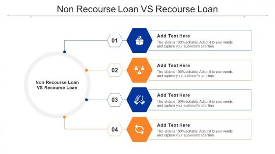 Non Recourse Loan Vs Recourse Loan Ppt Powerpoint Presentation Professional Shapes Cpb