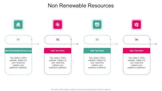Non Renewable Resources In Powerpoint And Google Slides Cpb