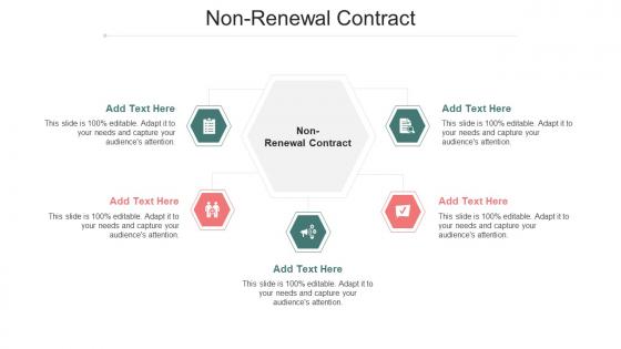 Non Renewal Contract Ppt PowerPoint Presentation Infographics Show Cpb