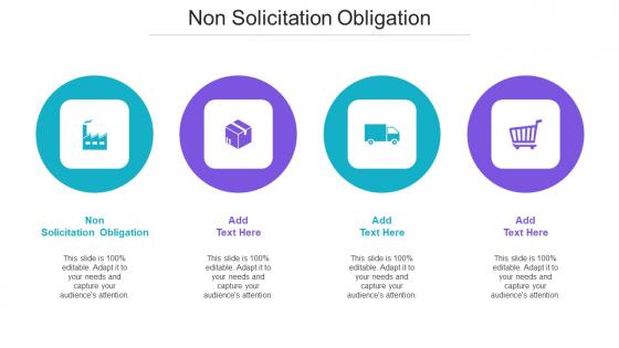 Non Solicitation Obligation Ppt Powerpoint Presentation Icon Example Introduction Cpb
