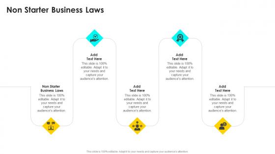 Non Starter Business Laws In Powerpoint And Google Slides Cpb