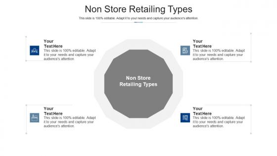Non store retailing types ppt powerpoint presentation layouts mockup cpb