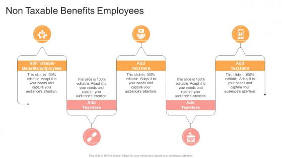 Non Taxable Benefits Employees In Powerpoint And Google Slides Cpb