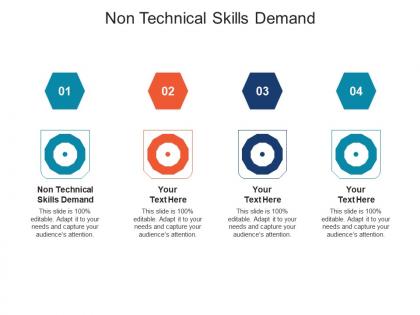 Non technical skills demand ppt powerpoint presentation professional graphics template cpb