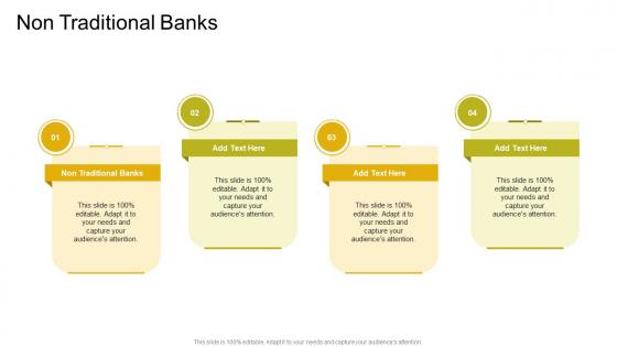 Non Traditional Banks In Powerpoint And Google Slides Cpb