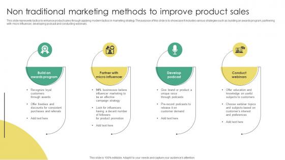 Non Traditional Marketing Methods To Improve Product Sales