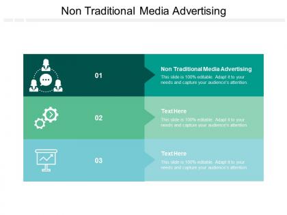 Non traditional media advertising ppt powerpoint presentation styles example topics cpb