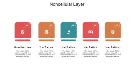 Noncellular layer ppt powerpoint presentation portfolio pictures cpb