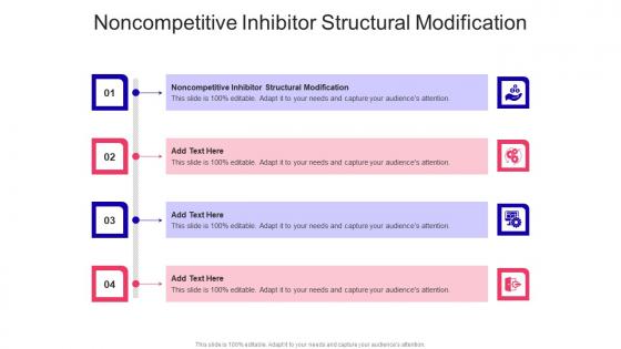 Noncompetitive Inhibitor Structural Modification In Powerpoint And Google Slides Cpb