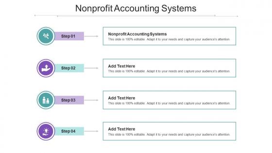 Nonprofit Accounting Systems In Powerpoint And Google Slides Cpb