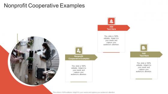 Nonprofit Cooperative Examples In Powerpoint And Google Slides Cpb