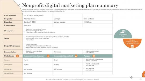 Nonprofit Digital Marketing Plan Summary