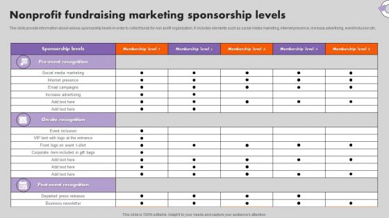 Nonprofit Fundraising Marketing Sponsorship Levels