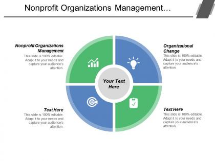 Nonprofit organizations management organizational change competitive intelligence
