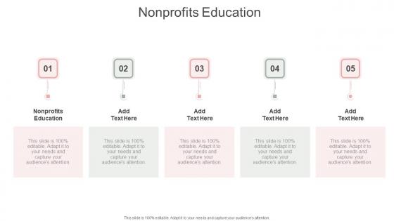 Nonprofits Education In Powerpoint And Google Slides Cpb