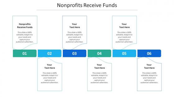 Nonprofits Receive Funds Ppt Powerpoint Presentation Slides Diagrams Cpb