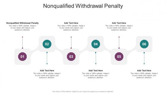 Nonqualified Withdrawal Penalty In Powerpoint And Google Slides Cpb
