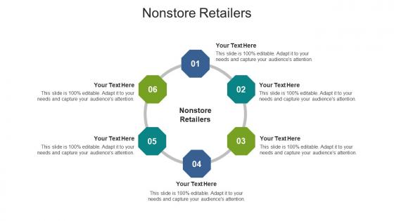 Nonstore retailers ppt powerpoint presentation professional layout cpb