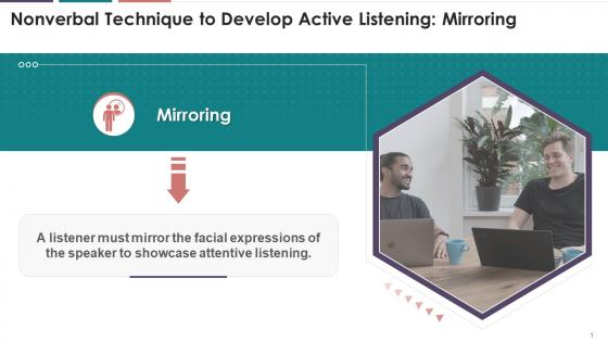 Nonverbal Technique Of Mirroring To Develop Active Listening Training Ppt