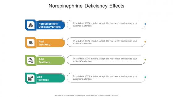 Norepinephrine Deficiency Effects In Powerpoint And Google Slides Cpb
