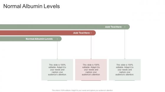 Normal Albumin Levels In Powerpoint And Google Slides Cpb
