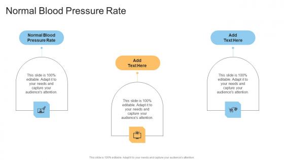 Normal Blood Pressure Rate In Powerpoint And Google Slides Cpb