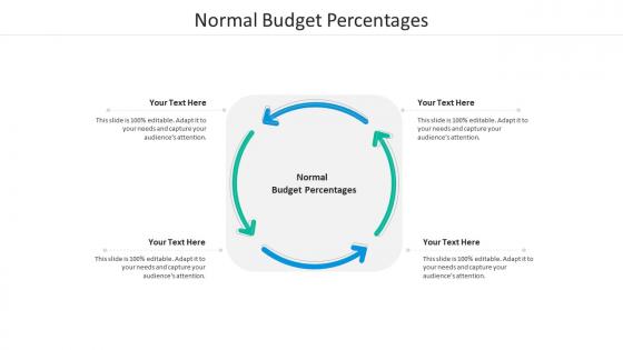 Normal budget percentages ppt powerpoint presentation show aids cpb