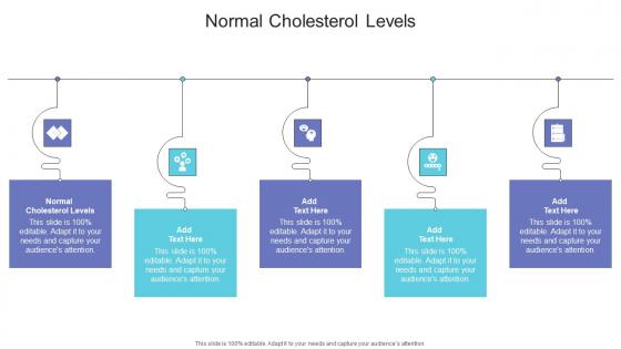 Normal Cholesterol Levels In Powerpoint And Google Slides Cpb