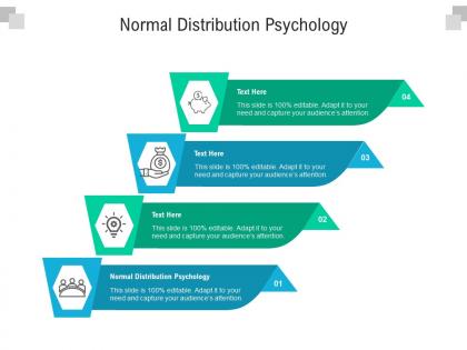 Normal distribution psychology ppt powerpoint presentation infographics backgrounds cpb