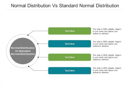 Normal distribution vs standard normal distribution ppt powerpoint presentation inspiration graphics cpb