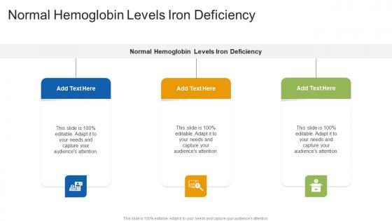 Normal Hemoglobin Levels Iron Deficiency In Powerpoint And Google Slides Cpb