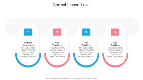Normal Lipase Level In Powerpoint And Google Slides Cpb