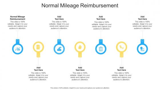 Normal Mileage Reimbursement In Powerpoint And Google Slides Cpb