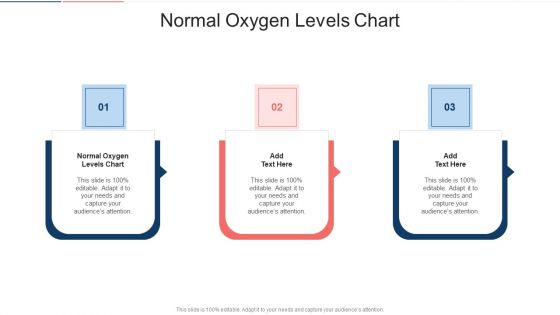 Normal Oxygen Levels Chart In Powerpoint And Google Slides Cpb