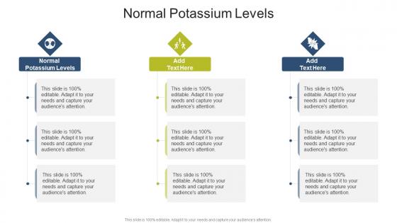 Normal Potassium Levels In Powerpoint And Google Slides Cpb