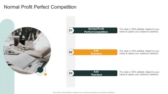 Normal Profit Perfect Competition In Powerpoint And Google Slides Cpb