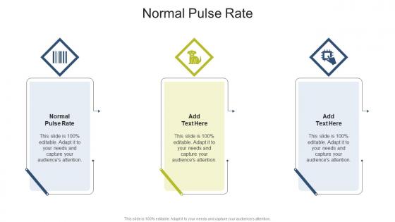 Normal Pulse Rate In Powerpoint And Google Slides Cpb