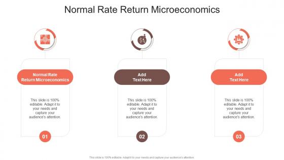 Normal Rate Return Microeconomics In Powerpoint And Google Slides Cpb