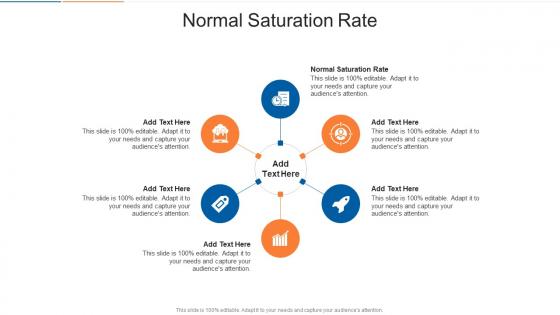 Normal Saturation Rate In Powerpoint And Google Slides Cpb