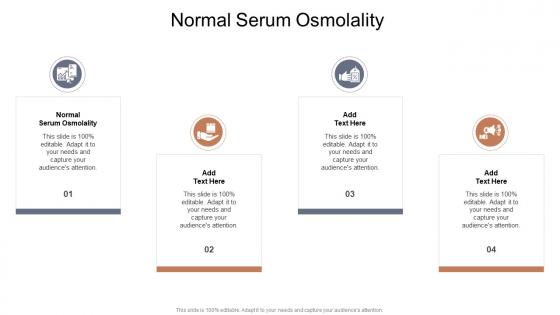 Normal Serum Osmolality In Powerpoint And Google Slides Cpb