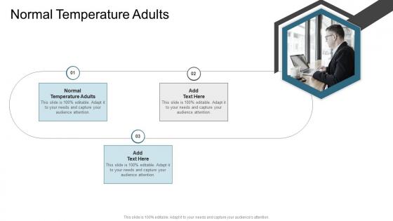 Normal Temperature Adults In Powerpoint And Google Slides Cpb