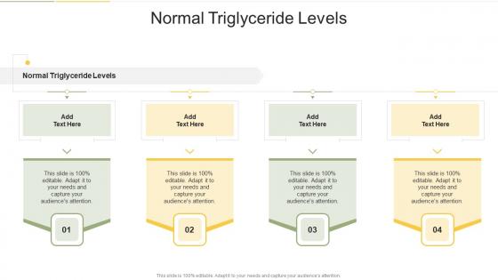 Normal Triglyceride Levels In Powerpoint And Google Slides Cpb