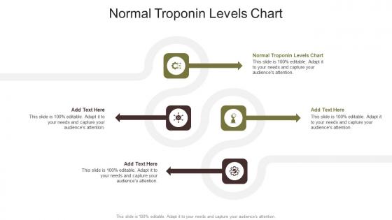 Normal Troponin Levels Chart In Powerpoint And Google Slides Cpb