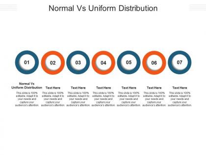 Normal vs uniform distribution ppt powerpoint presentation portfolio deck cpb