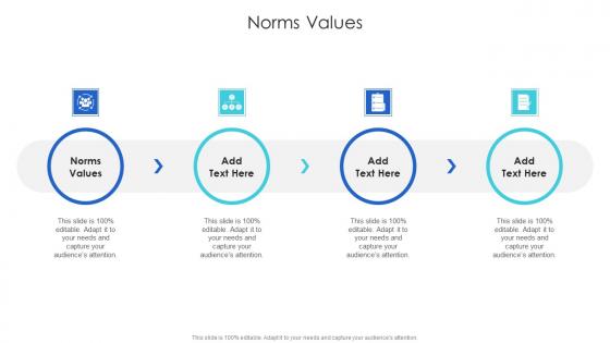 Norms Values In Powerpoint And Google Slides Cpb