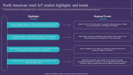 North American Retail IoT Market Highlights And Trends IoT Implementation In Retail Market